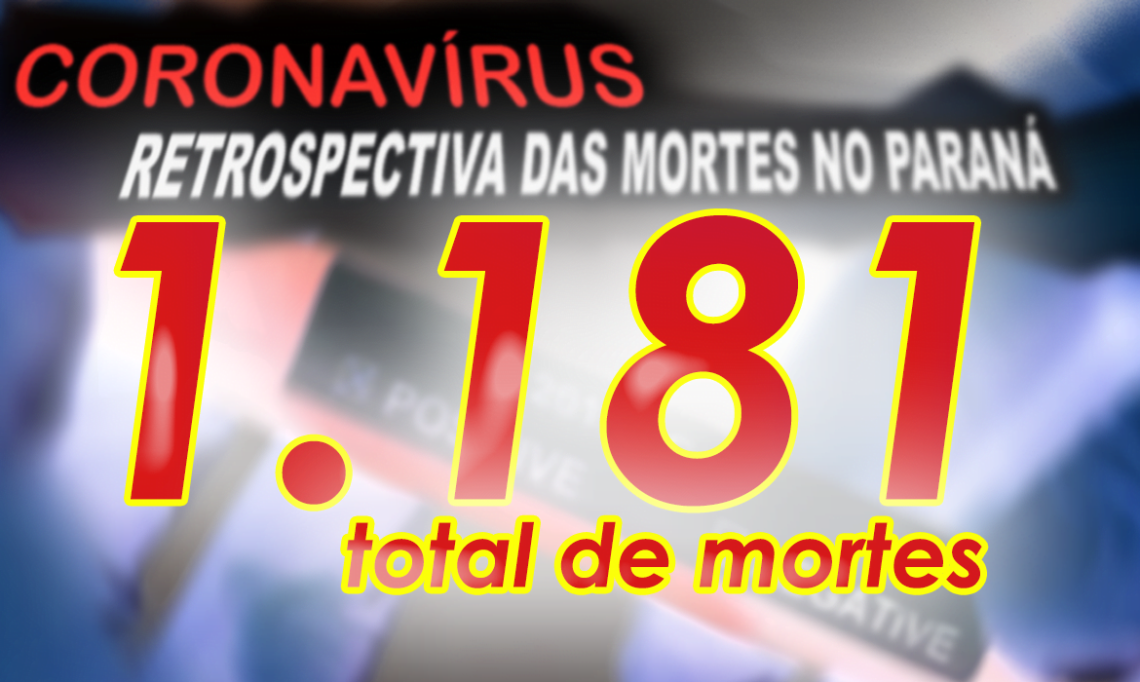 1.181: COVID já matou 733 homens e 448 mulheres no Paraná; hoje foram mais 52 óbitos e 1.751 novos contágios