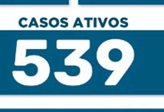 Boletim Covid de domingo indica que somente 539 maringaenses estão em tratamento 
                
                    Cidade registra 55 contágios e nenhuma morte neste domingo, 27