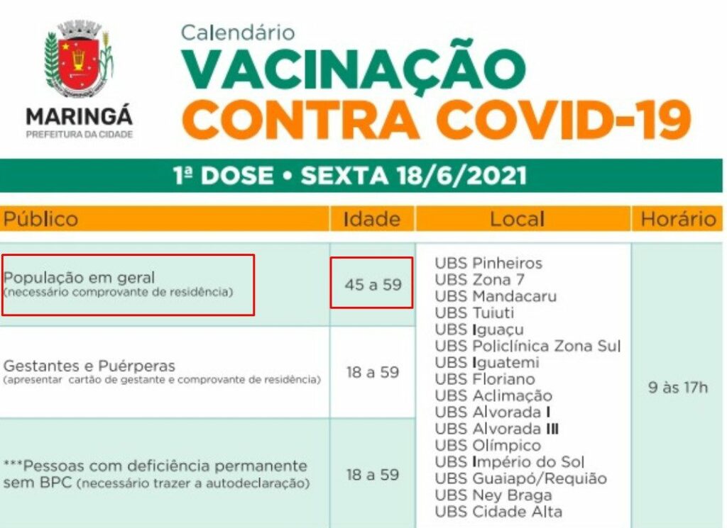 Maringaenses com idades entre 45 e 59 anos podem se vacinar nesta sexta (18)
                
                    Veja todos os públicos que tem direito a imunização