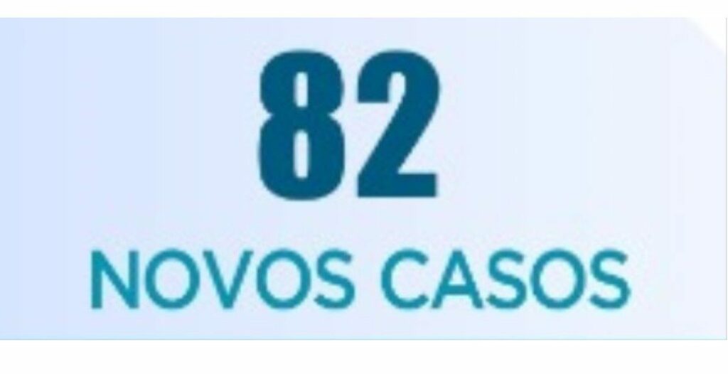 Contágios despencam nos últimos três dias em Maringá, mas UTIs ainda estão lotadas e de mortes continuam em alta
                
                    Aos poucos a necessidade de inclusão de leitos de UTIs nos hospitais particulares vai se reduzindo.