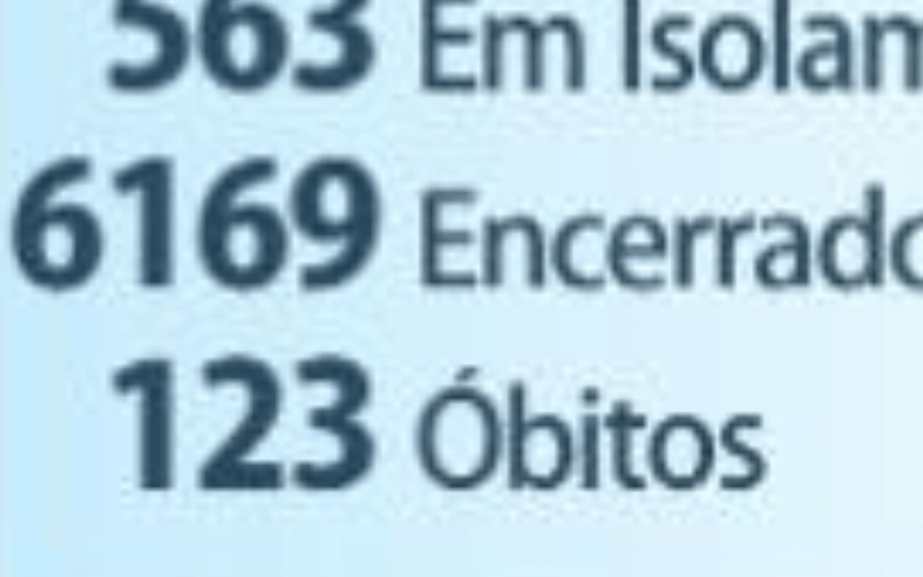 Covid mata +4 maringaenses. São 22 em setembro e 123 desde o início da pandemia
                
                    Cidade registra 76 novos contágios