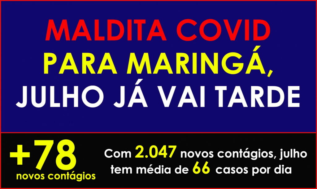 JULHO JÁ VAI TARDE: Maringá registrou 2.047 contágios e 36 óbitos por COVID em julho
                
                    Cidade registra 78 novos contágios no último dia do mês, mas hoje não morreu ninguém. A última fez que isso tinha acontecido, foi há 15 dias