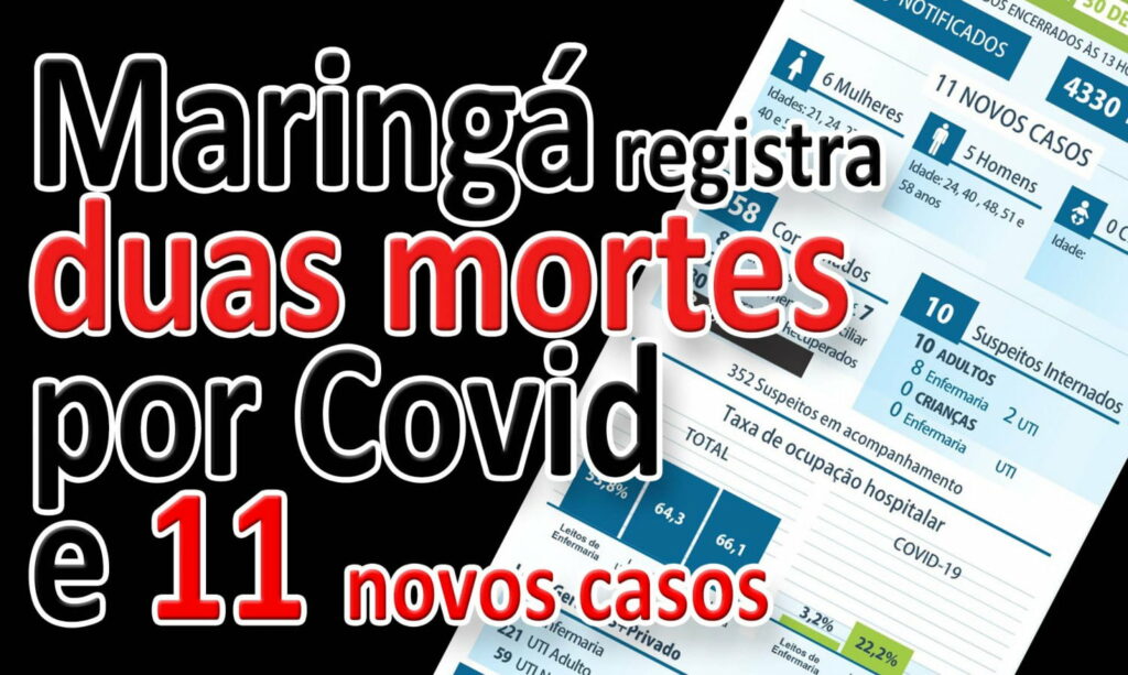 Maringá registra duas mortes e 11 novos casos de Coronavírus neste sábado 
                
                    Média diária de novos casos é de 8,89 em maio. Há um dia do final do mês de maio, já foram registrados mais 266