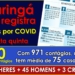 Maringá registra 80 novos contágios mas não há registros de mortes por COVID nesta quinta
                
                    70 óbitos foram registrados desde o início da pandemia em Maringá, 16 deles em agosto. Entre os 80 contagiados de hoje, há 3 crianças; O total de contagiados em agosto é de 971, entre eles há 36 crianças. UTIs permanecem com boa margem de segurança na ocupação dos leitos.