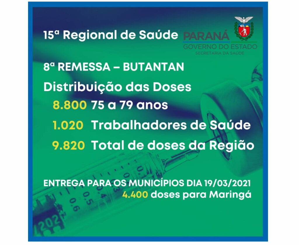 Maringá fica com metade das 8.800 doses do 8º lote de vacinas recebido nesta quinta, 18, pela 15ª Regional de Saúde