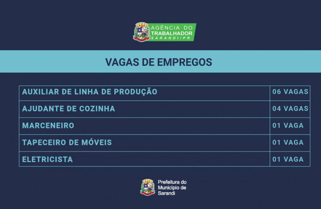 Agência do Trabalhador de Sarandi oferece várias vagas de emprego