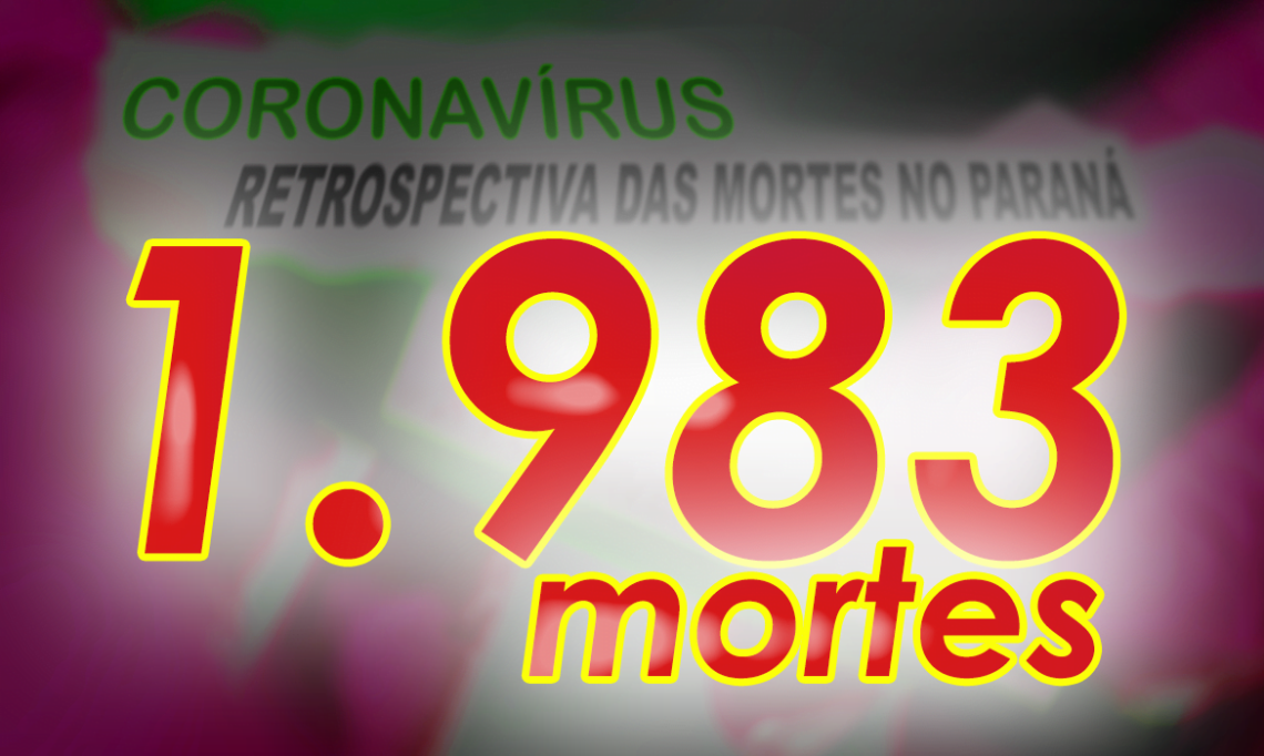 516 paranaenses estão internados em UTIs com COVID-19.  465 internados em UTIs com suspeita, aguardam resultados de exames
                
                    Covid já matou 1.983 paranaenses: 1.209 homens e 774 mulheres no Paraná