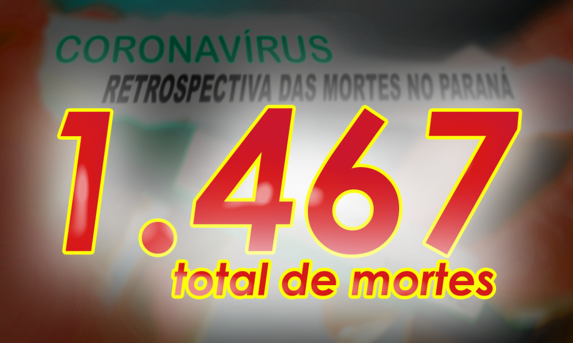 71 mortes e 2.366 novos contágios por COVID no Paraná nesta quarta
                
                    Até agora morreram 920 homens e 547 mulheres