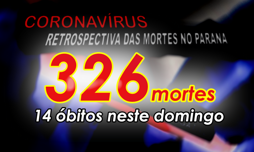 ATENÇÃO: Coronavírus mata 6 em Londrina neste domingo. Com mais 14, Paraná chega a 326
                
                    66% das vítimas fatais são homens. Até agora morreram 215 homens e 111 mulheres. Hoje foram 12 homens e 2 mulheres