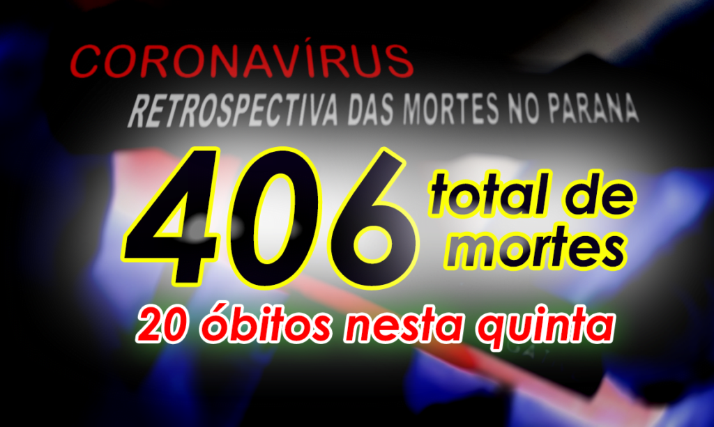 CORONA MATA MAIS EM JUNHO: Dos 406 óbitos por Covid no Paraná, 190 são dos primeiros 74 dias de pandemia, 216 só nos primeiros 18 dias de junho