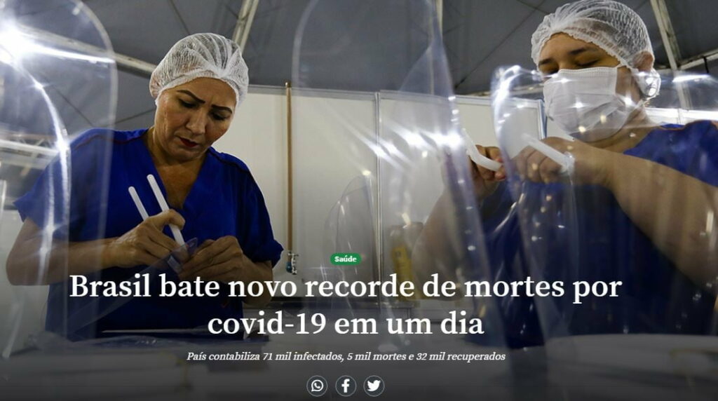 CORONAVÍRUS: Brasil bate novo recorde de mortes por covid-19 em um dia