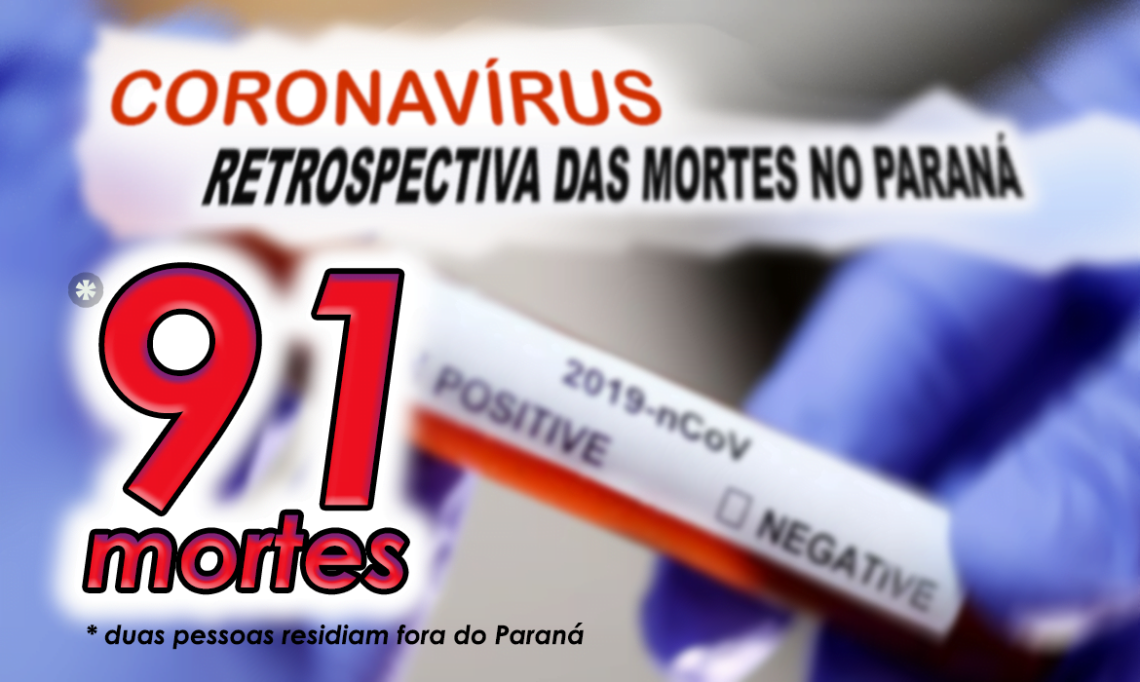 CORONAVÍRUS: Com mais 3 mortes em Curitiba, Paraná chega a 91 óbitos
                
                    Estado teve ainda 40 confirmações para a doença