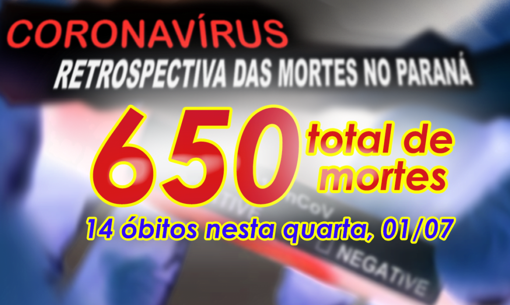 COVID: 14 óbitos e 1.343 novos contágios nesta quarta no Paraná. Decretos que fecha atividades não essenciais entrou em vigor em 134 cidades de 7 Regionais de Saúde