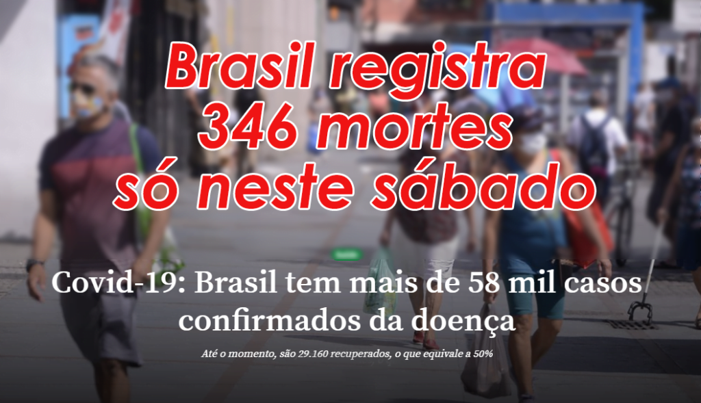 COVID-19: Brasil registra 346 mortes só neste sábado.  Total de óbitos chega a 4016