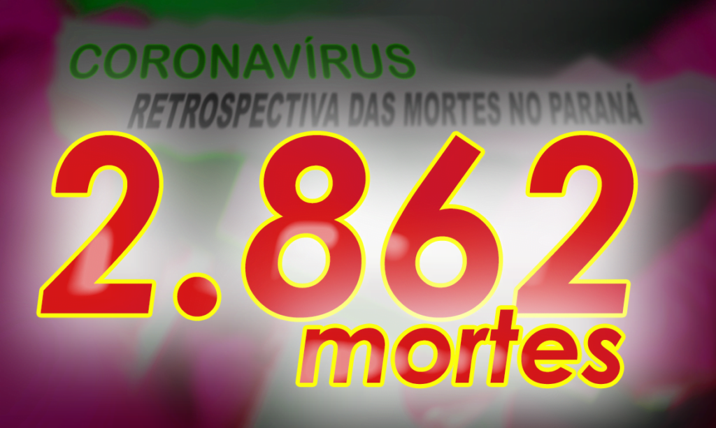 COVID volta a assustar o Paraná: Registrdas 84 mortes e 2.338 contágios em 24 horas