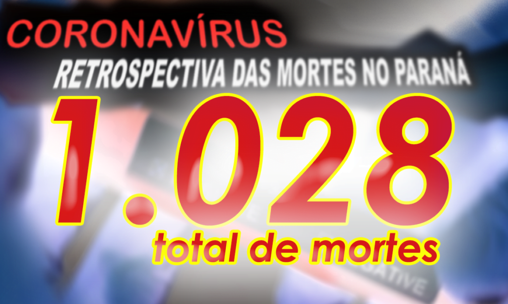 Com 30 óbitos registrados neste domingo, Paraná chega a 1.028 mortes. Estado registra 1.729 novos contágios por COVID