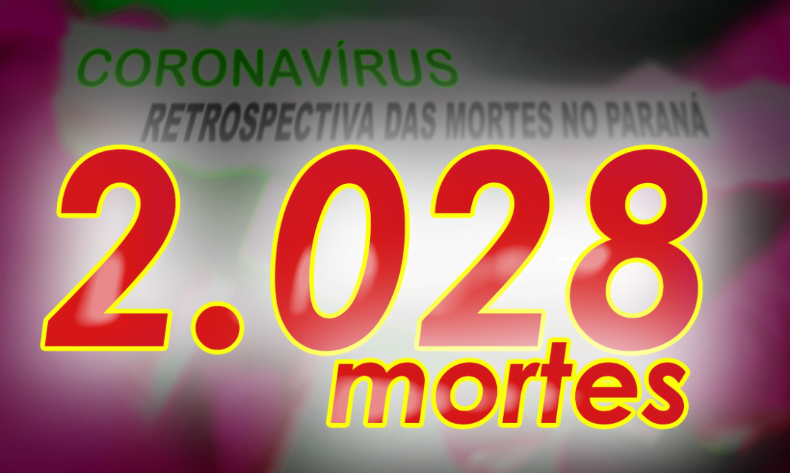 Com 616 óbitos, capital lidera o triste ranking dos óbitos por COVID no Paraná. Estado já tem mais  de 2 mil mortes