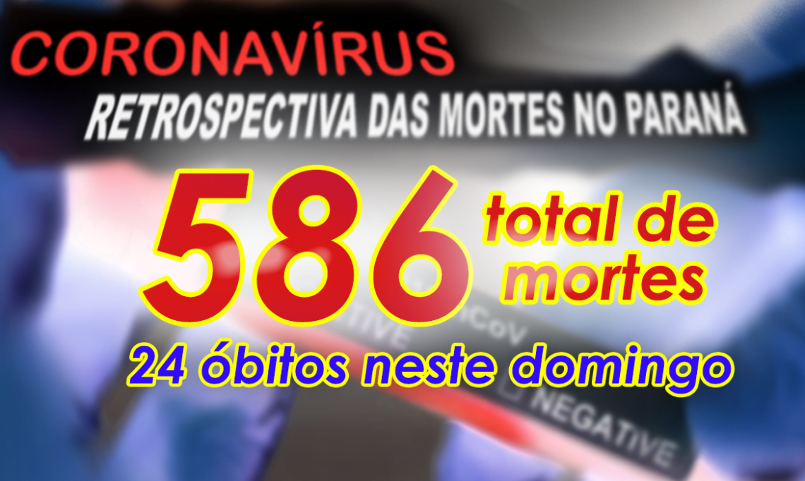 Com 8 mortes em Cascavel e 24 em todo o Paraná, sobe para 586 o total de óbitos no Estado