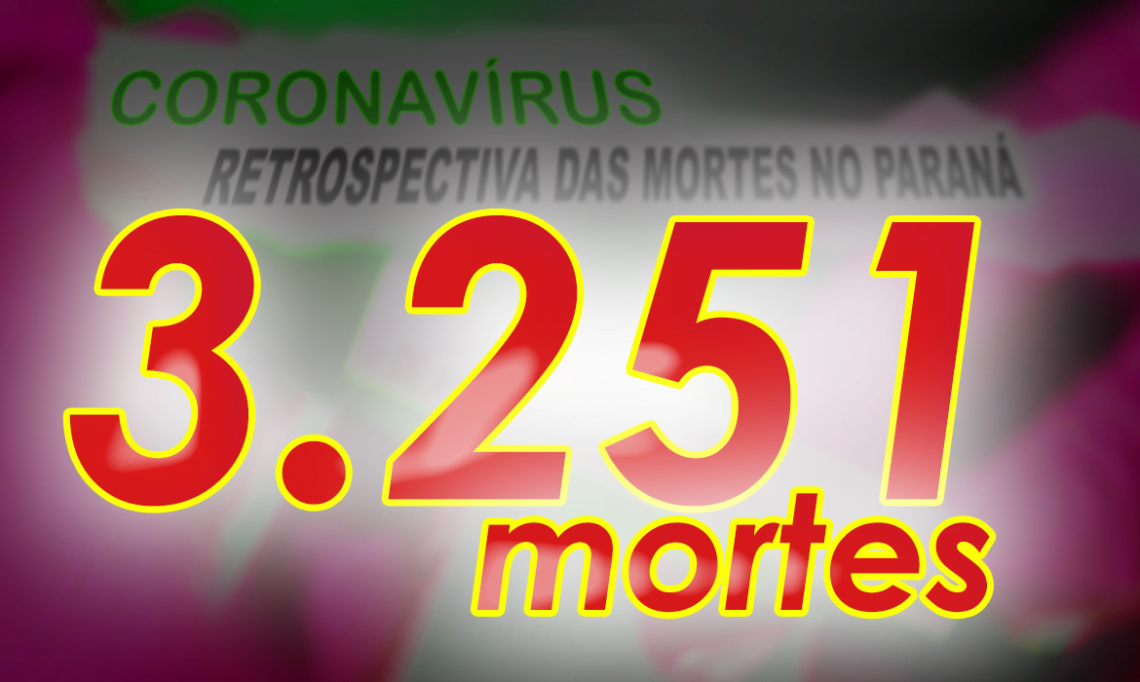 É PLATÔ ? Paraná fecha agosto com 1.352 mortes por COVID, 7% a mais do que em julho.