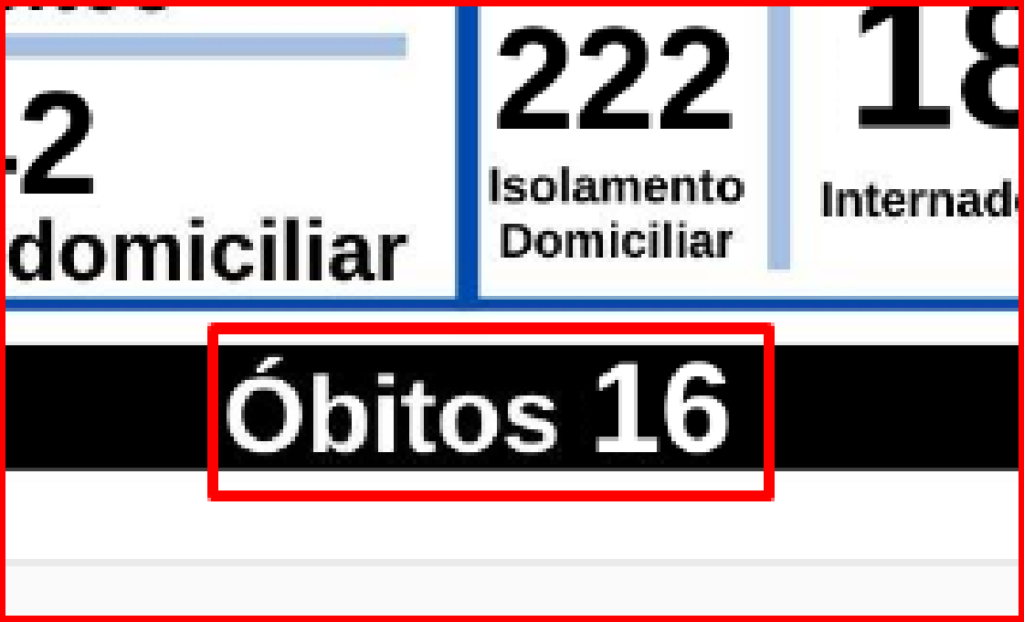 Mulher de 68 anos é a 16ª vítima da COVID em Sarandi