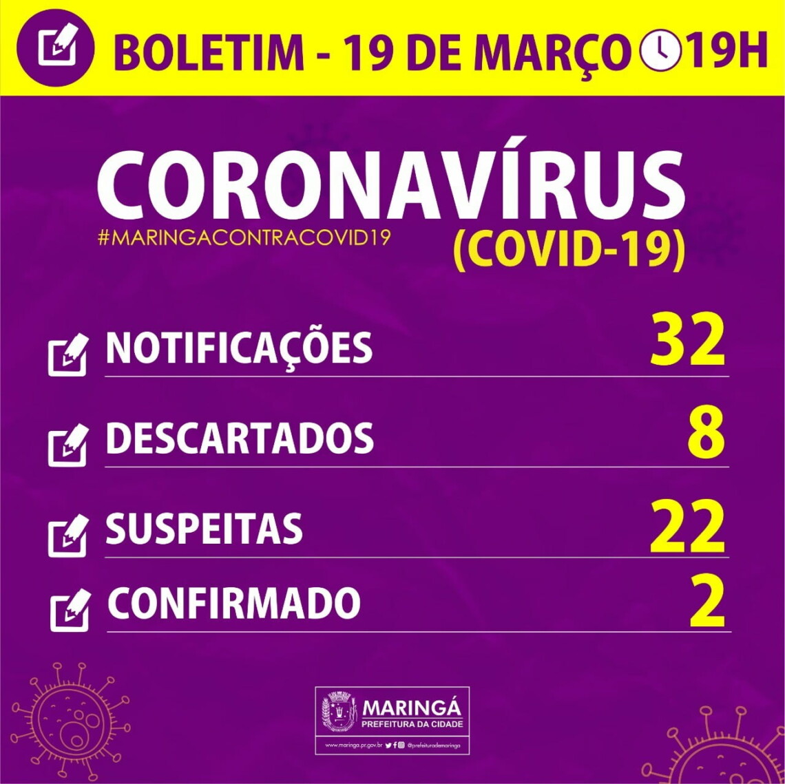 O FATO: Prefeitura confirma segundo caso de Coronavírus em Maringá. Paciente tem 36 anos e esteve na Itália