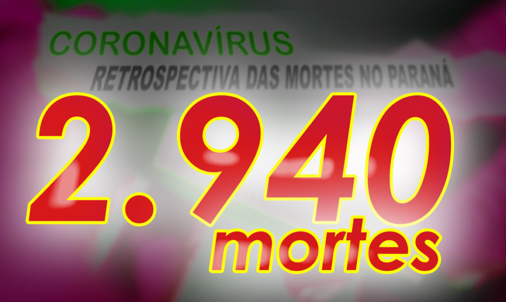 Paraná registra 1.103 novos contágios por COVID neste domingo