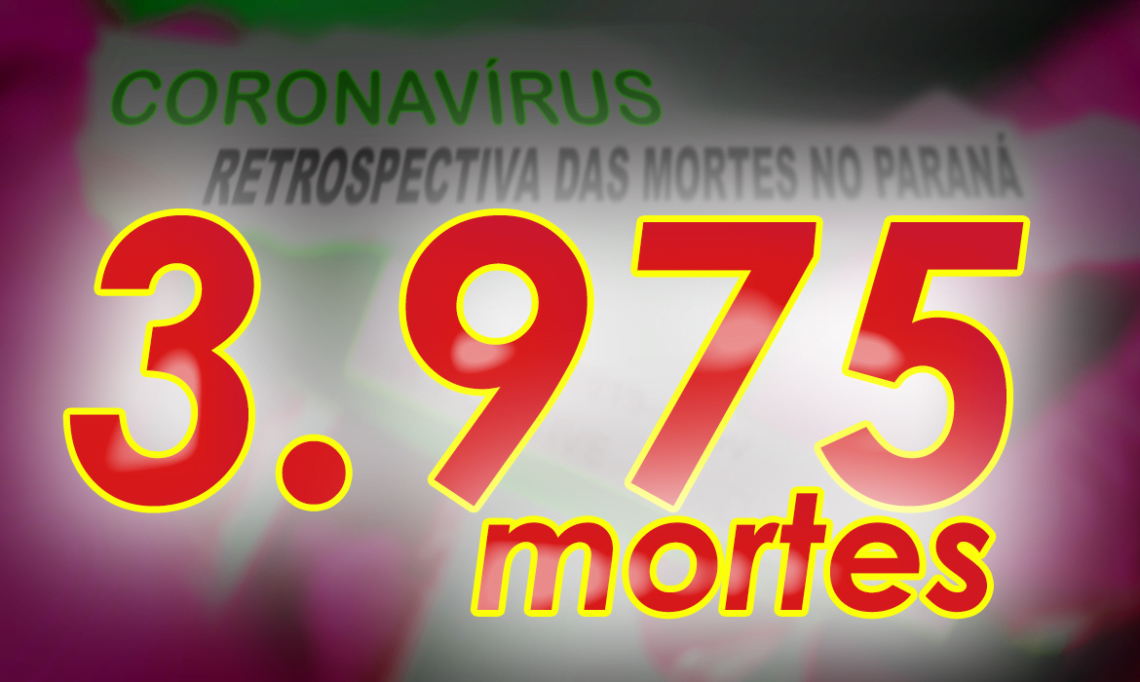 Paraná registra 2.458 novos contágios por COVID nesta quinta. Óbitos são quase 4 mil