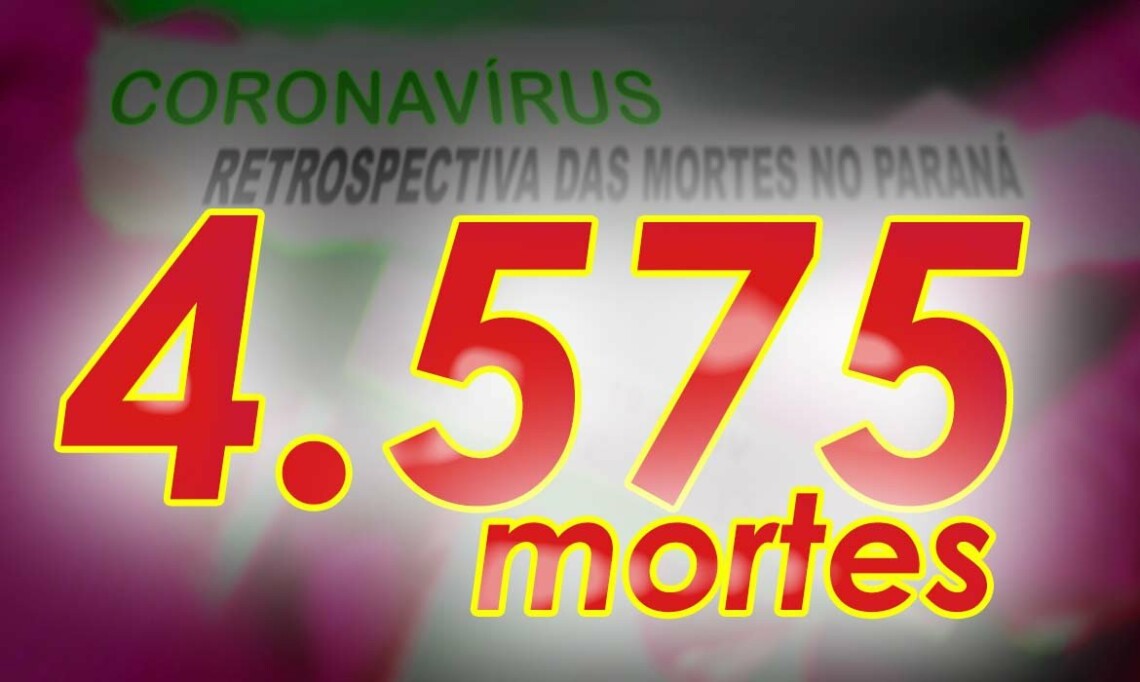 Paraná registra 30 mortes e 370 novos contágios de COVID nesta segunda, mas pandemia dá sinais de perda de forças