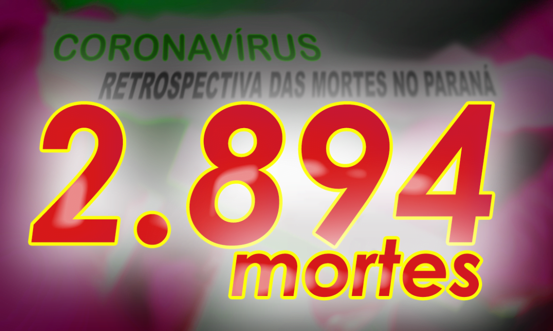 Paraná se aproxima de 1.900 óbitos por COVID.  SESA confirma 2.328 novos contágios