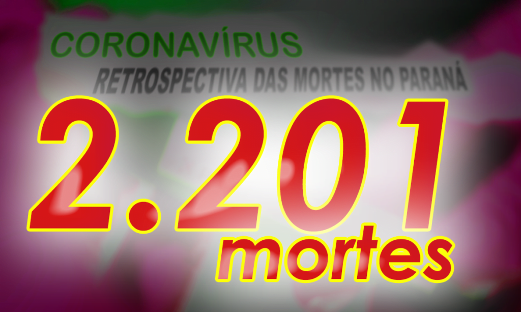 Paraná supera 2 mil mortes por COVID. Registrados 1.924 contágios nesta quinta
                
                    Até agora morreram 1.338 homens e 863 mulheres