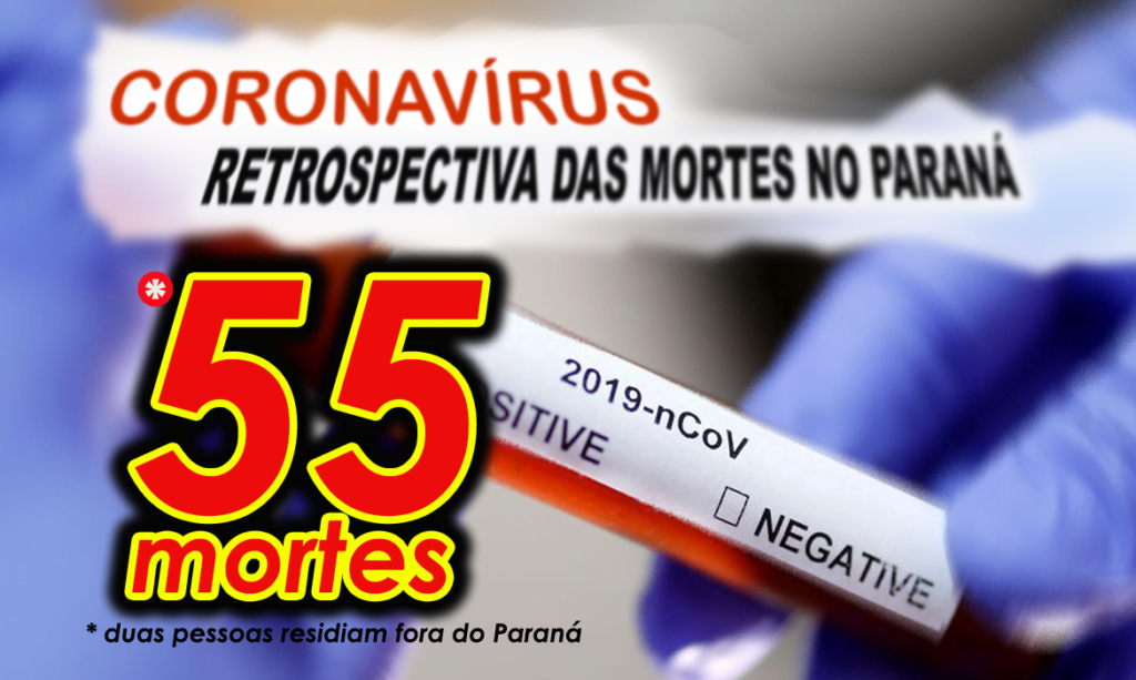 RETROSPECTIVA CORONAVÍRUS: Com mais dois óbitos no feriado sobe para 55 o número de mortos no Paraná