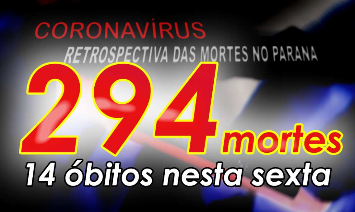 Registradas 110 mortes por Covid no Paraná só nos primeiros 12 dias de junho. Total sobe para 294. Hoje são mais 14