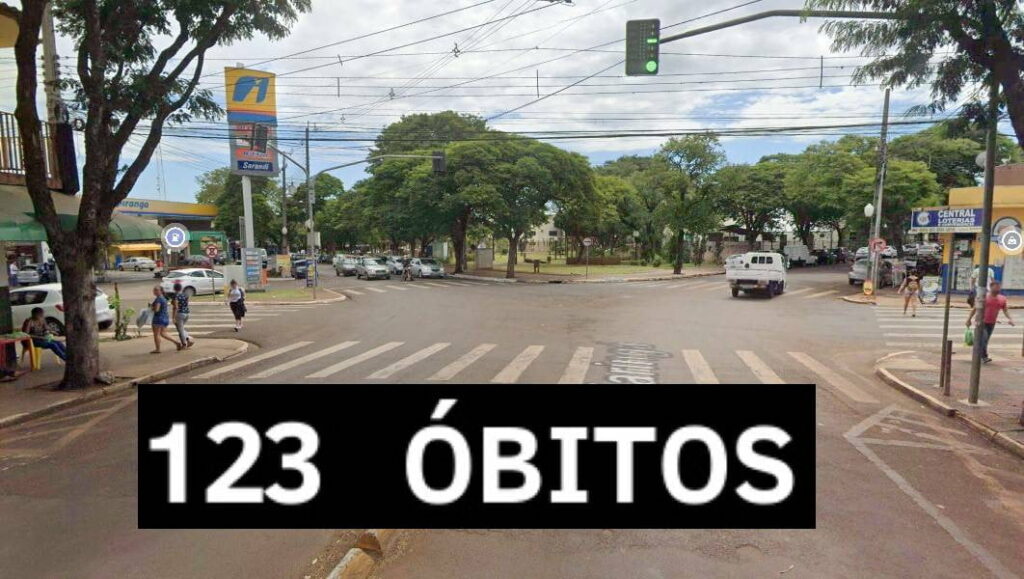 Sarandi registra 7 mortes por COVID nos últimos três dias 
                
                    Cidade tem 56 novos contágios nesta segunda-feira, 5