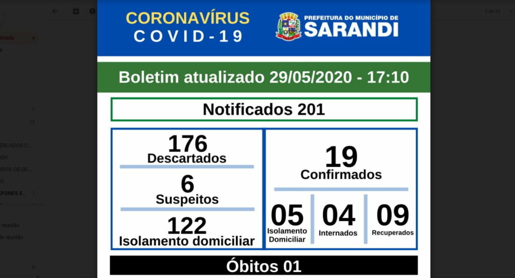 Sarandi registra dois novos casos de Coronavírus nesta sexta