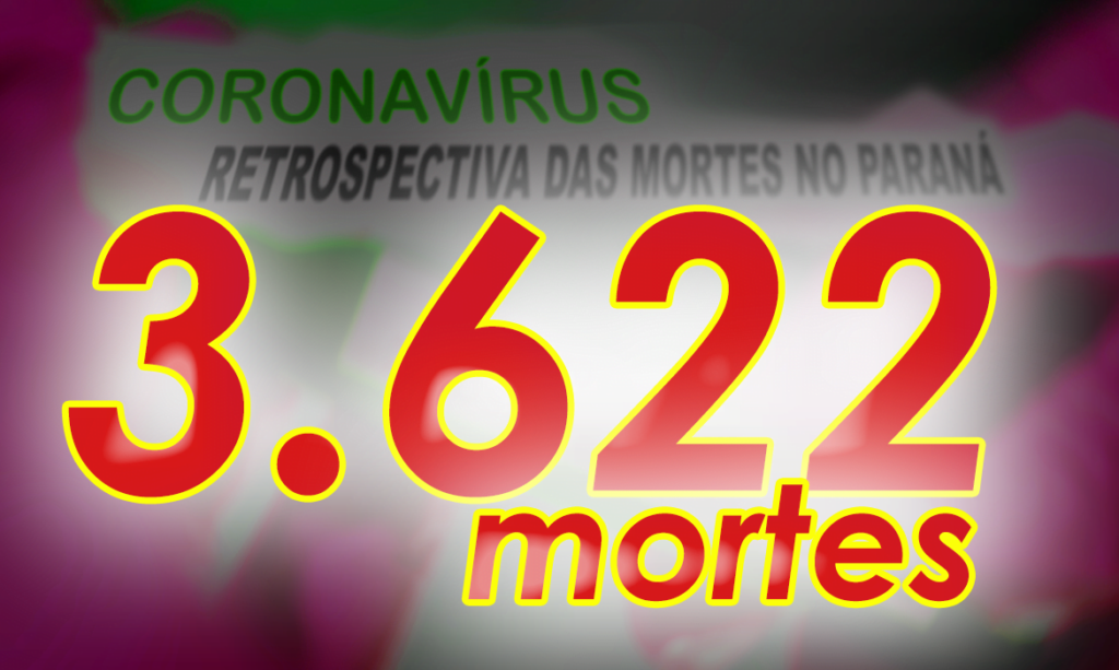 Seis cidades do Paraná já contabilizam mais de 100 mortes por COVID
                
                    Boletim desta quarta, 9, traz 1.066 contágios e 45 óbitos