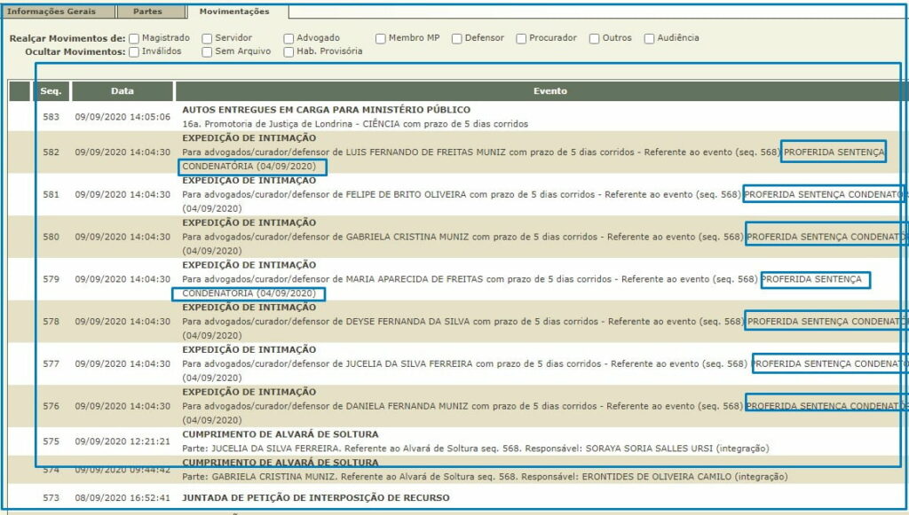 Sete réus da Operação Sicário são condenados por tráfico de drogas em Londrina