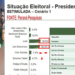 Lula 39,6%, Bolsonaro 36,5, aponta estudo da Paraná Pesquisas