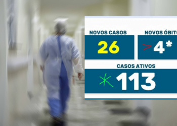 COVID: 113 maringaenses lutam contra o vírus; três em UTIs. Doença faz 4 mortes em 4 dias 1