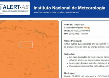 Inmet alerta para risco de temporal em Maringá e região