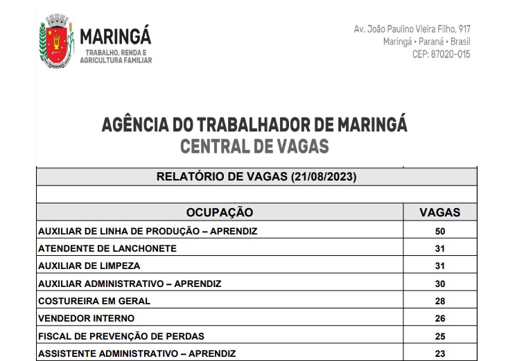 Maringá Futebol Clube - Maringá Futebol Clube renova o contrato com o  zagueiro Wesley Santos até outubro de 2025