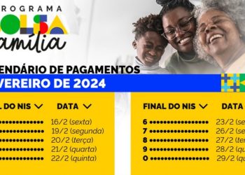 BOLSA FAMÍLIA - CALENDÁRIO DE PAGAMENTOS DE FEVEREIRO DE 2024